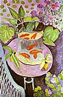 Henri Matisse Red Fish painting